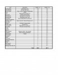 Item List_Sorted by weight.jpg