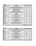 Item List_Sorted by weight-rev.jpg