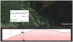 random mountain image from GoogleEarth with relief and path.jpg